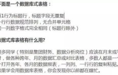 如何写出魅力业务下单文案，幽默激活客户的秘诀是什么？