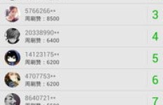 免费QQ业务下单商城真的存在？QQ名片赞自助平台靠谱吗？