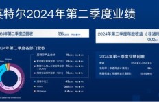 优质代工业务去哪下单？哪里更适合寻求代工服务？