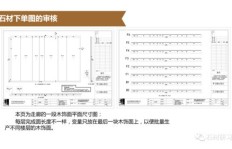 如何注意业务下单要点？DY平台自助低价下单靠谱吗？