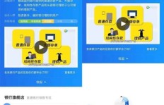 免费KS业务下单平台，蚂蚁官方自助操作怎么用？