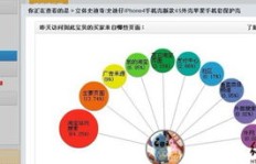 淘宝提升流量与粉丝，有哪些高效策略可用？