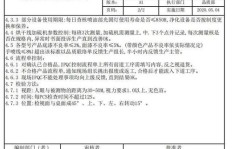 如何高效通知业务员催款？工厂下单催促通知范文探究