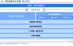 你了解各大业务自助下单平台吗？它们究竟是什么？
