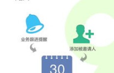 如何使用自助平台下单小学音乐业务笔记最新版？