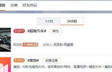 如何自助下单便宜微博点赞业务？