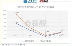 如何自助下单米哈游账号业务？上海米哈游网络科技为您服务！