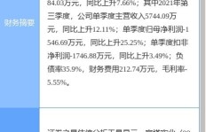 如何操作三方下单业务？债权债务抵消的会计分录怎么做？