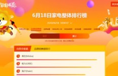 悟空网络业务，如何轻松自助下单？
