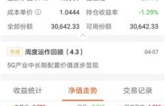 业务员下单失误，退货导致亏损如何避免？