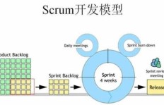 南昌客运网络业务，自助下单系统如何助力？