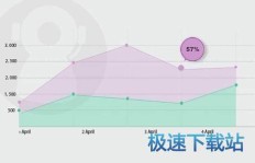 如何高效管理腾讯业务订单？EC客户系统怎么发挥优势？