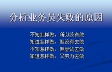 业务员下单为何失败？原因探究