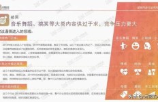 如何在快手稳定增长粉丝？安全刷粉之地在哪寻？