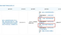 抖音网红业务如何快速下单？秒刷网自助平台了解下？