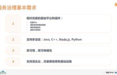 急单快速处理，快手业务代刷平台怎么选？