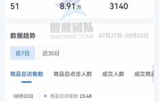 哪里可以找到抖音业务评论下单网址？一篇文章告诉你！