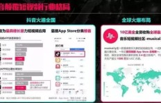 淘宝下单与抖音刷业务，哪个平台更靠谱？
