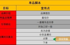 如何有效提升火山直播人气和收入？操作指南与秘籍探究