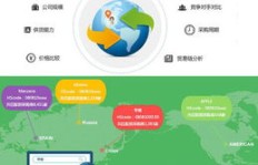 如何快速涨粉？自助下单平台助你一臂之力！