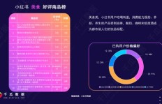 积目刷粉丝效果如何？线上活跃用户能否互相刷到？