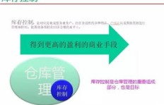 下单窗户业务，需要注意哪些关键点？PPT精华解读！