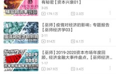 B站用户如何快速自助下单业务？一步到位攻略来了！