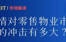 微商零售与团购究竟有哪些不同之处？这篇文章带你深入了解