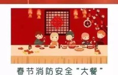 春节有哪些独特风俗及其背后寓意你知道吗？
