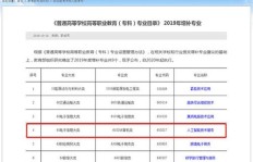 数据标注员真的能赚钱吗？收入情况如何？