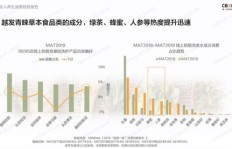 年轻人如何利用黄金时期高效积累财富？原创壁纸图解