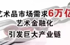 古董鉴定真的能带来经济收益吗？知乎上的真实经验分享