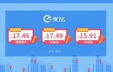 下雨天送外卖真的能多赚钱吗？实测告诉你真相！