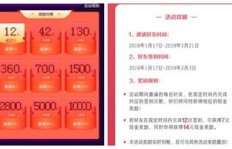 如何找到靠谱的驾车兼职平台？新手司机必看！
