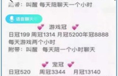 你知道赚钱软件中那个兔子头像代表什么含义吗？