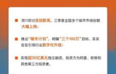 如何在饿了么店铺高效接单实现盈利？