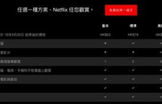 网络视频剪辑能否成为稳定收入来源？实战经验分享