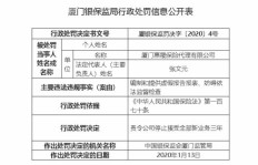保险代理销售机构真的能盈利吗？盈利模式大解析