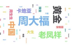 女性如何通过哪些行为实现高收入？