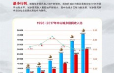 乳果说加盟值得考虑吗？全方位分析其优势和潜在风险