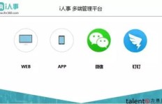 如何利用工具高效开展兼职工作？你真的会用吗？