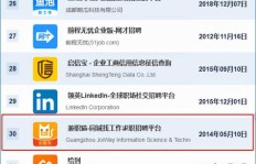 哪些副业项目APP最受欢迎？最新排行榜揭晓！