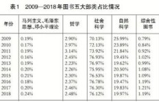 书亦烧线的具体数值你知道吗，它究竟代表了什么？
