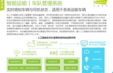 物流发展副业平台究竟是什么？它如何助力创业者？