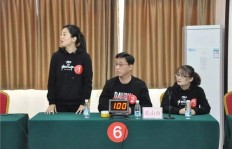 如何成功开展技术开发类工作副业？