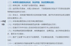 执业药师能否合法拓展副业？相关规定与可行性分析