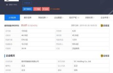 中通代理真的能盈利吗？加入后收入如何？
