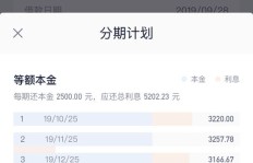 微信多多助力真的能信赖吗？它的效果和安全性如何？
