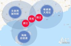 哪些销售领域适合作为副业发展？