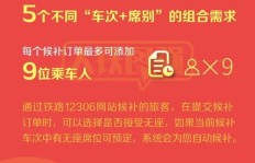 大学生过年期间卖什么能快速盈利？